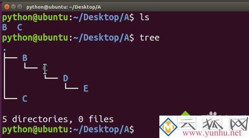 linux重启服务器命令是什么 怎么使用linux命令重启服务器(图文)